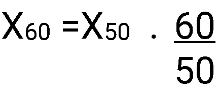 Calcul de l'impédance à 60Hz
